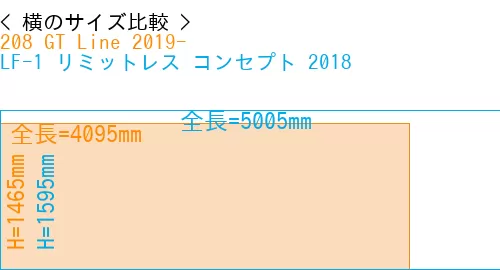 #208 GT Line 2019- + LF-1 リミットレス コンセプト 2018